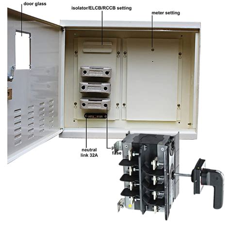 ac plug electrical box|electricity main switch box.